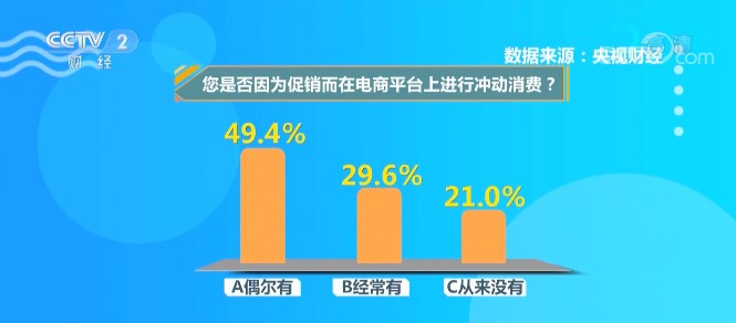 澳彩资料站199618,快速设计解析问题_2D41.488