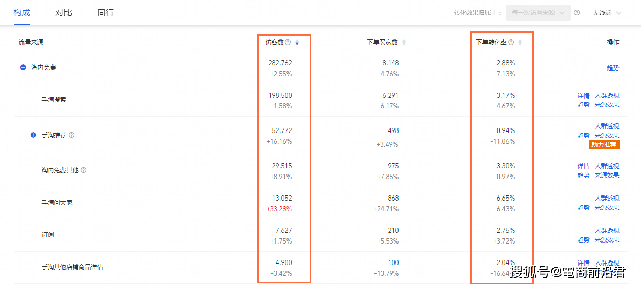 新澳天天彩免费资料2024老,整体规划执行讲解_Max86.208