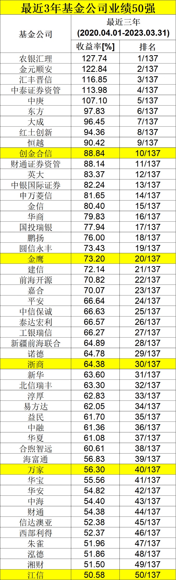 4949澳门今晚开什么,实地分析数据计划_P版50.99