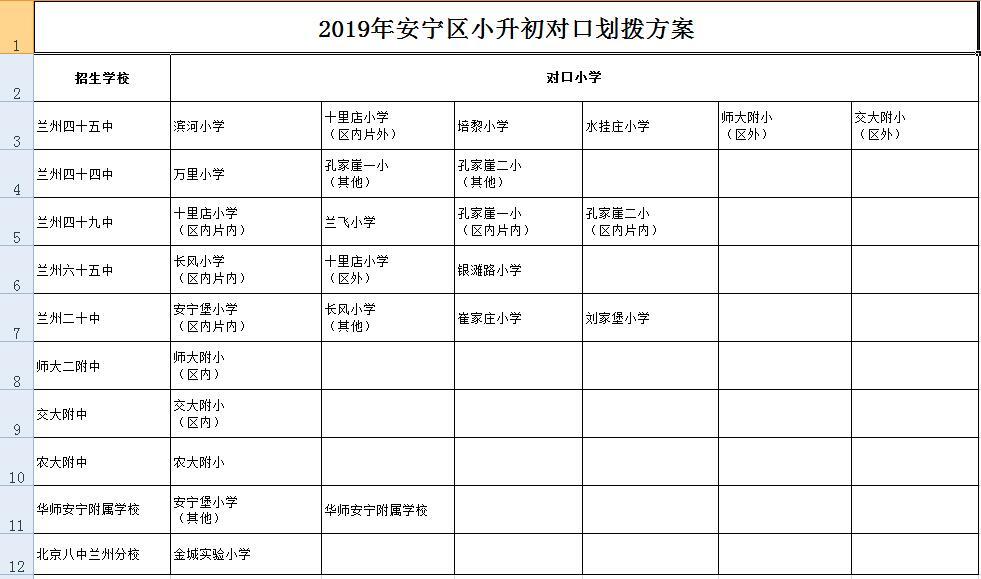 西固区小学最新动态报道