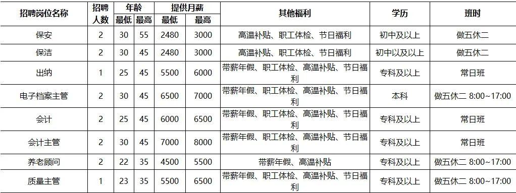 静安区计生委最新招聘信息与招聘细节深度解析