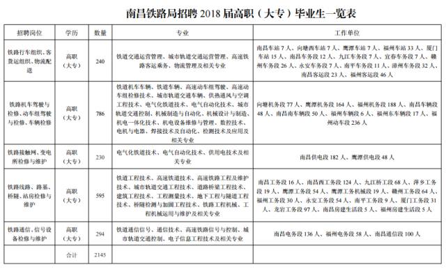 灵寿县县级托养福利事业单位人事任命动态更新