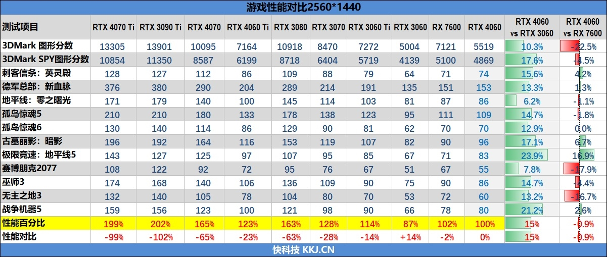 澳门六开奖结果2024开奖记录查询十二生肖排,快速响应方案_6DM26.248