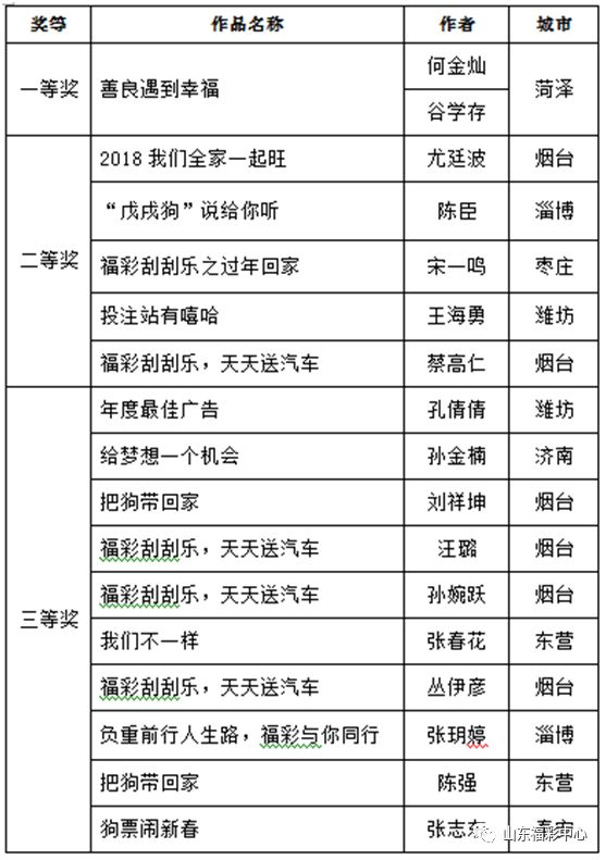 二四六天天彩资料大公开,实地评估解析说明_高级款49.184