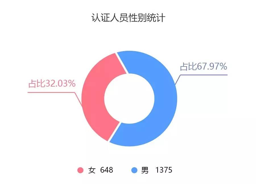 黄大仙论坛心水资料2024,连贯评估方法_Elite28.649