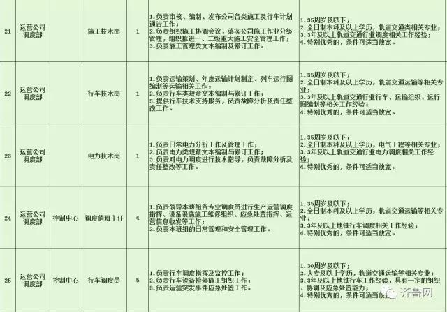 临江市特殊教育事业单位招聘最新信息全面解析