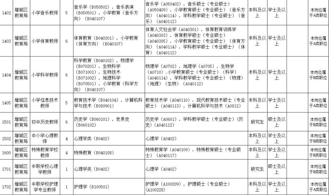 南沙群岛特殊教育事业单位招聘信息与动态分析概览