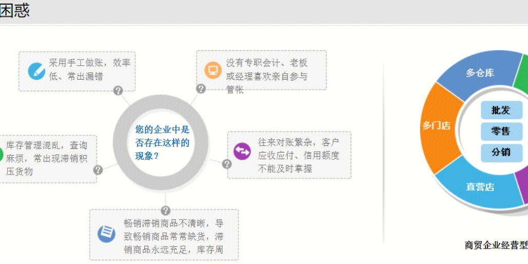 管家婆一码中奖,资源整合策略实施_轻量版2.282