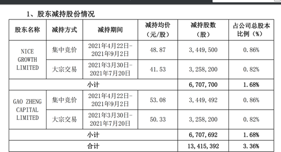 新澳2024年精准资料期期公开不变,科学化方案实施探讨_精简版105.220