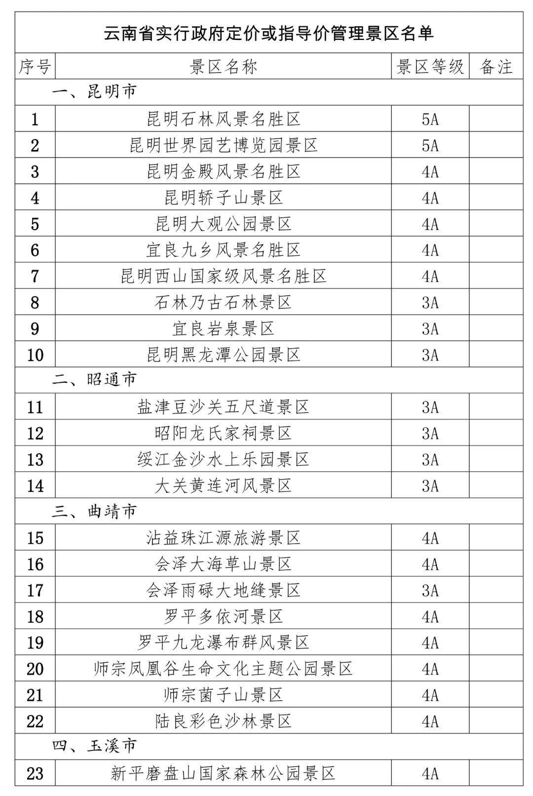 白小姐精准免费四肖四码,清晰计划执行辅导_Console94.742