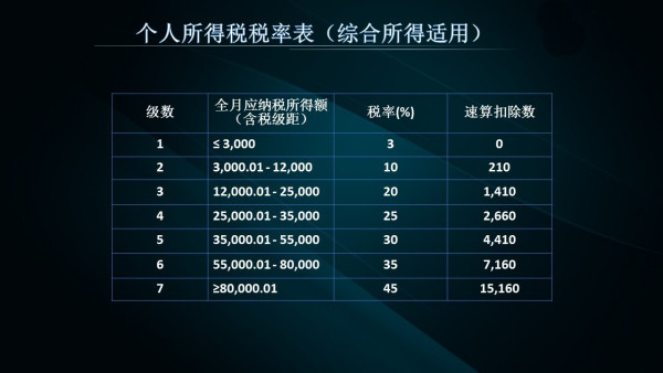 最准一码一肖100%噢,准确资料解释落实_游戏版256.183