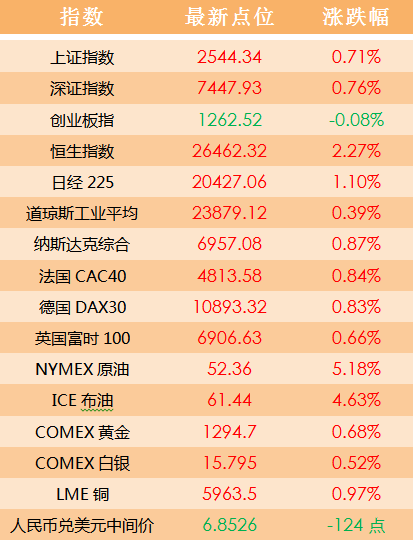 澳门天天好彩,权威说明解析_Galaxy83.582