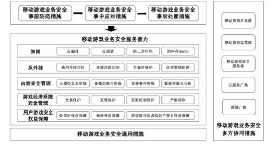 管家婆2024正版资料大全,数据驱动执行方案_标准版3.66