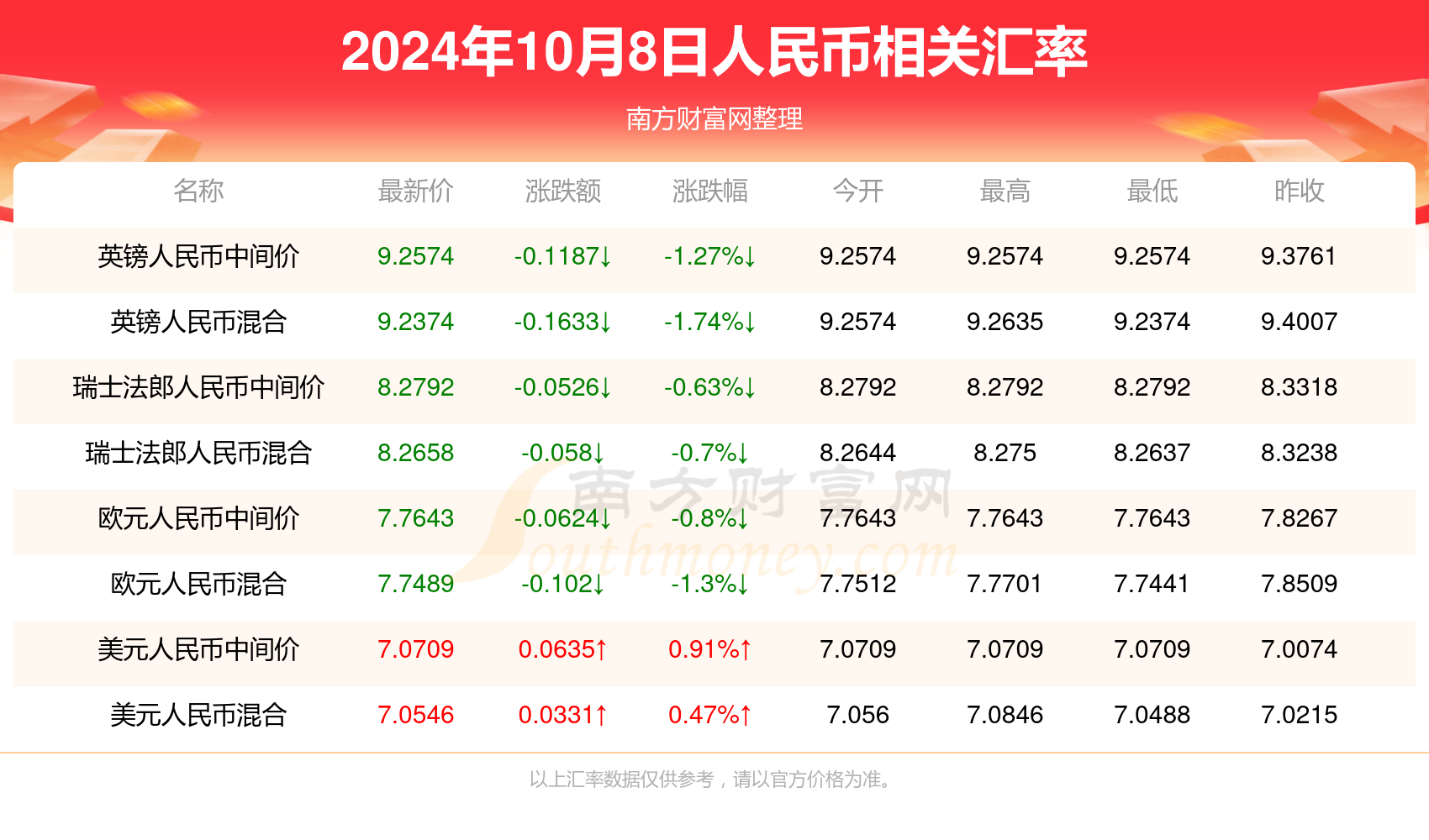 澳门特马今天开奖结果,前沿评估说明_R版58.638