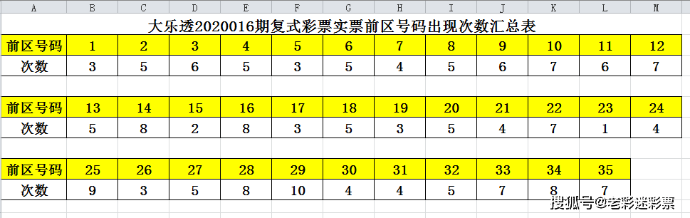 澳门开奖结果+开奖记录表013,迅速设计执行方案_SHD19.311