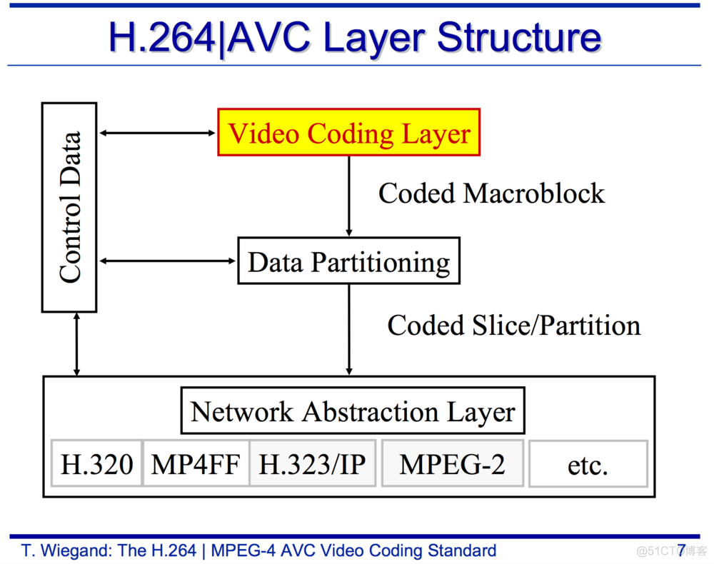 22324cnm濠江论坛,结构解答解释落实_Console79.859