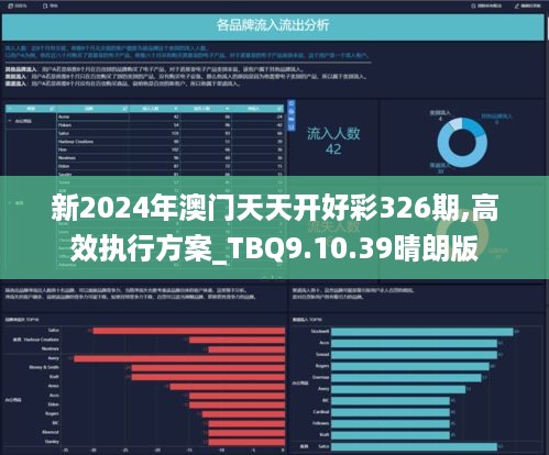 二四六天天免费资料结果,数据导向执行解析_macOS38.991