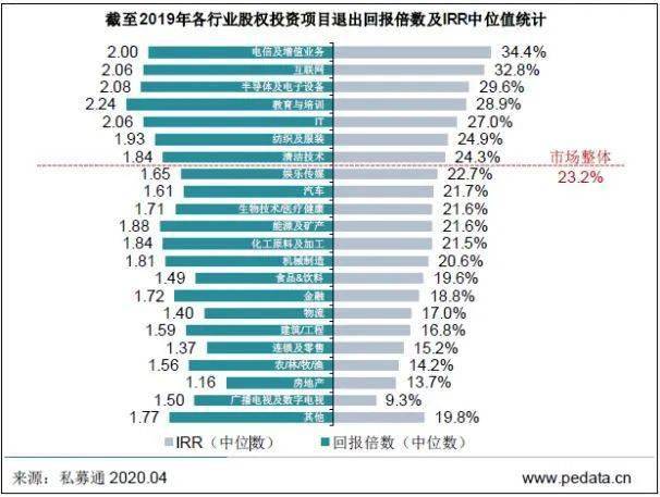 新澳门免费资料挂牌大全,实际数据说明_尊享款18.894