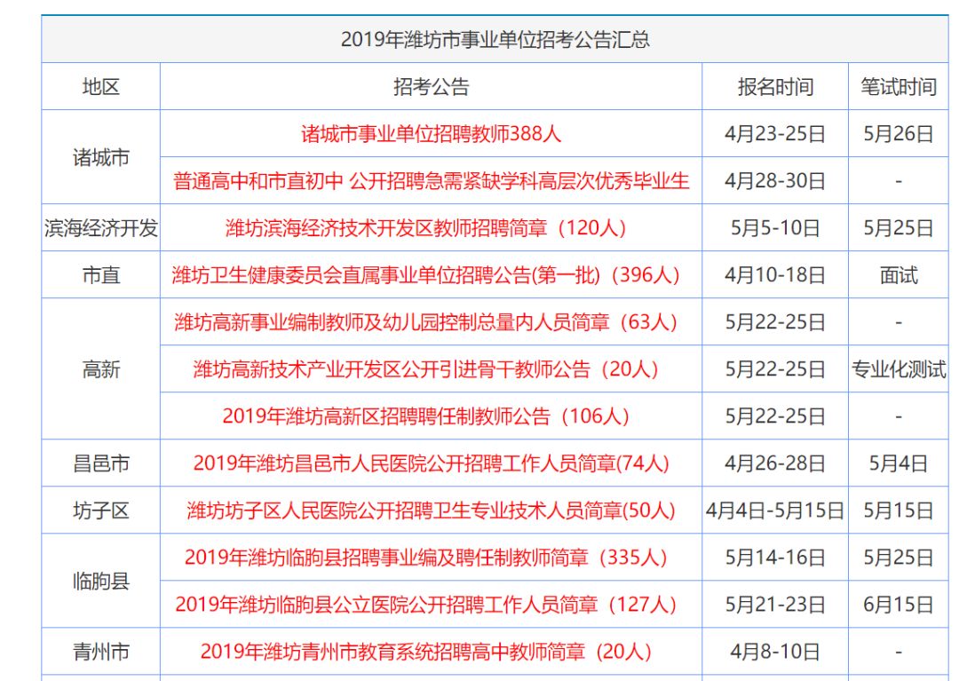 香港资料大全正版资料2024年免费,最佳精选解释定义_OP11.959