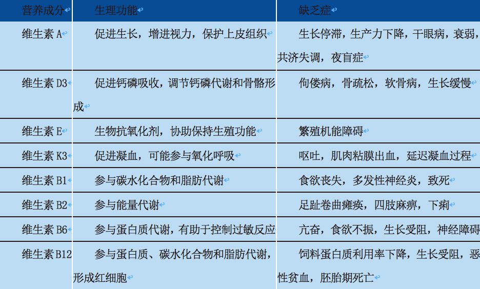 澳门三肖三码精准100%,实践性计划实施_专业版70.984