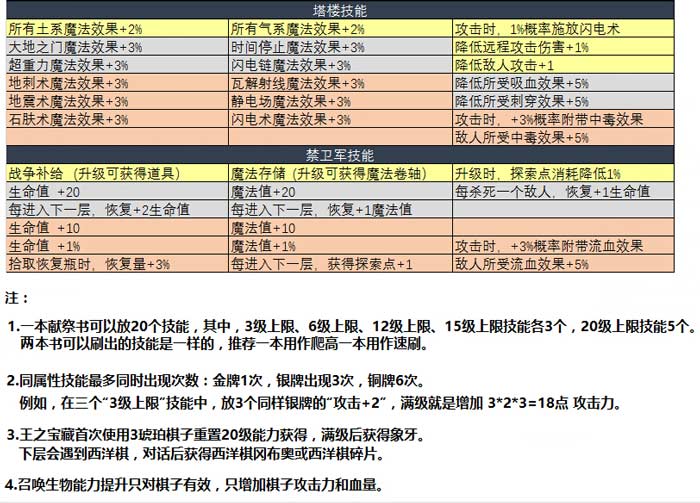 澳门三肖三码必中一一期,创新策略解析_DP11.160