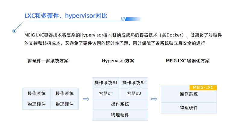 新澳门内部一码精准公开,深度解答解释定义_策略版30.305