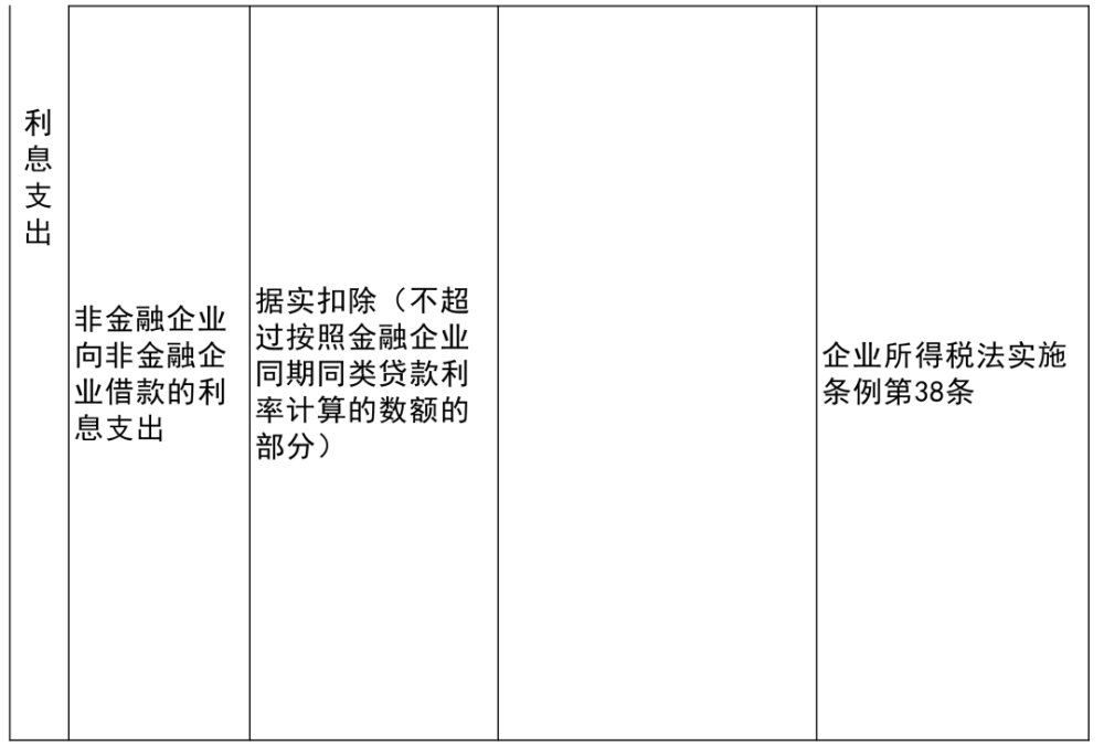 乐至县成人教育事业单位新项目，地方教育发展新篇章启动