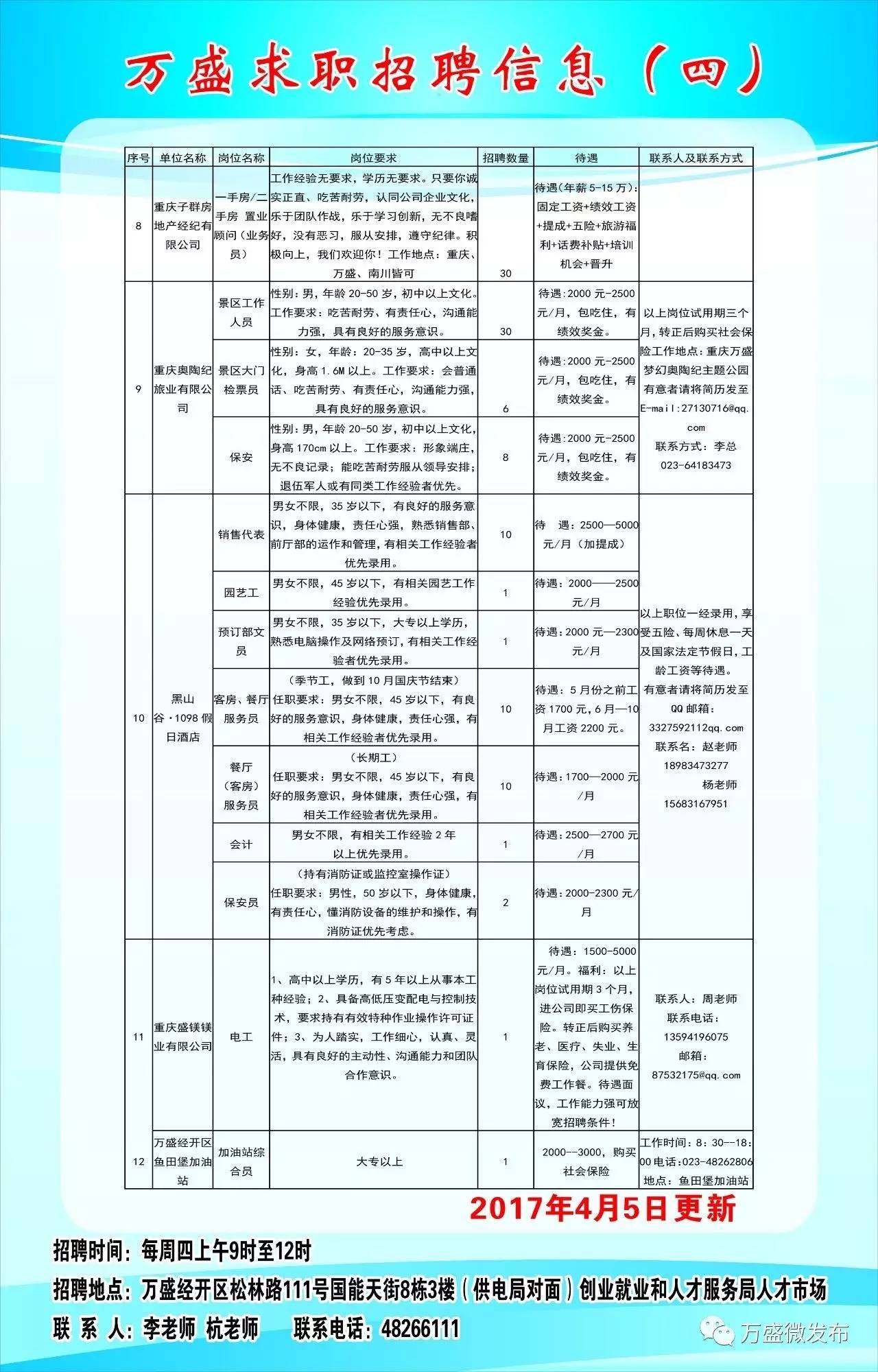 仁和区图书馆招聘启事及最新职位概览