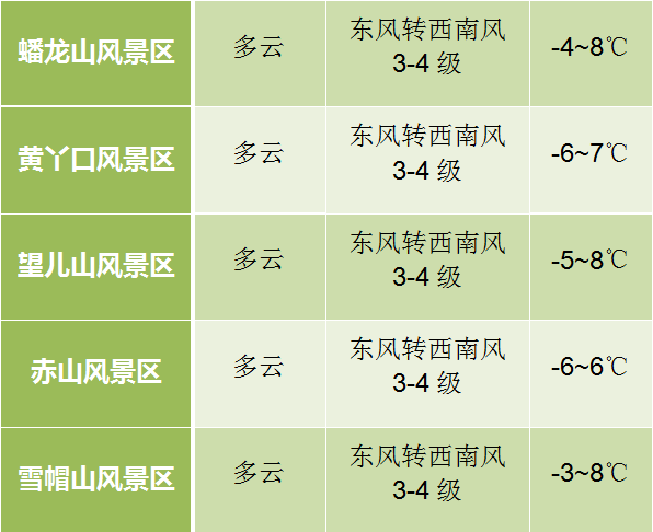 2024年12月29日 第20页