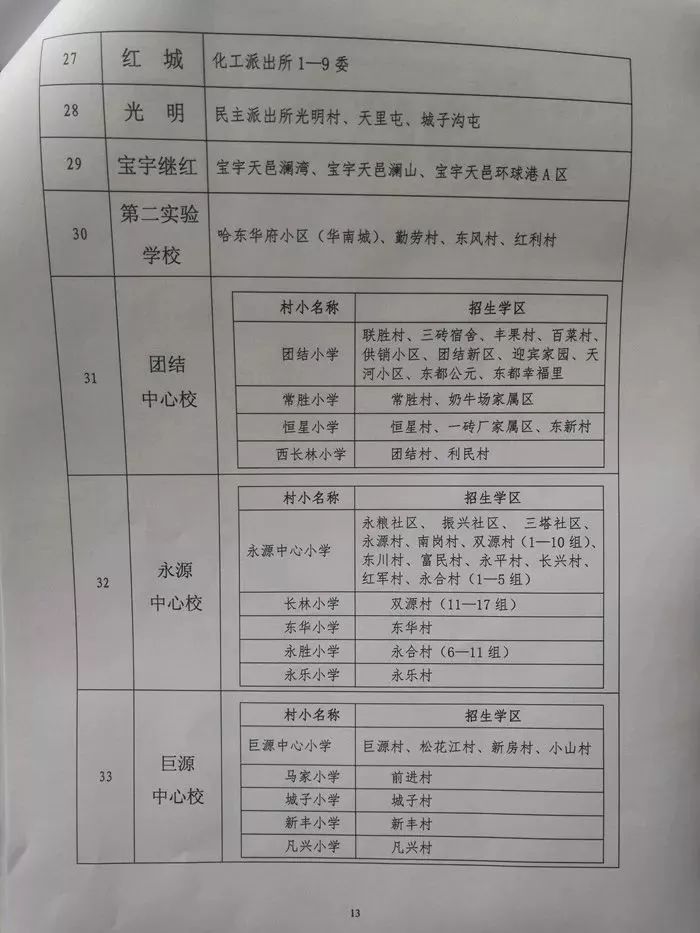 靖宇县初中全新招聘信息汇总