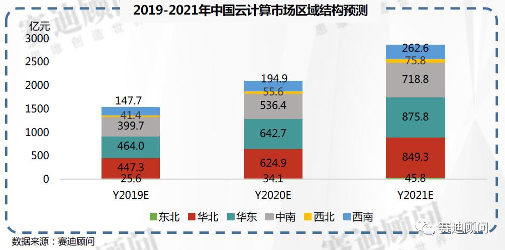 最新天气预报技术革新引领潮流，助力民众生活决策参考