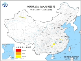 城阳乡最新天气预报概览