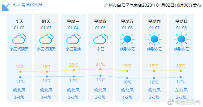 2025年1月20日 第36页