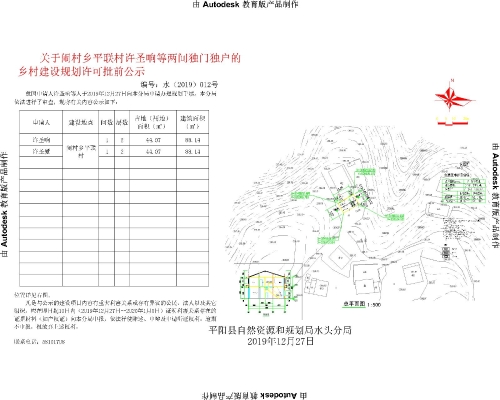 陈坪村委会发展规划概览