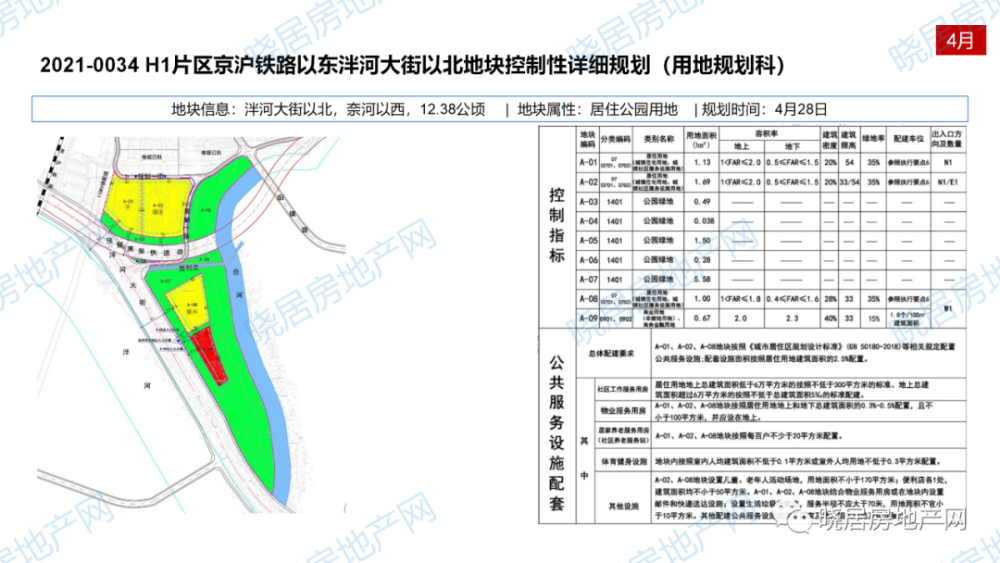 庄园街道最新发展规划，塑造未来城市崭新面貌的蓝图