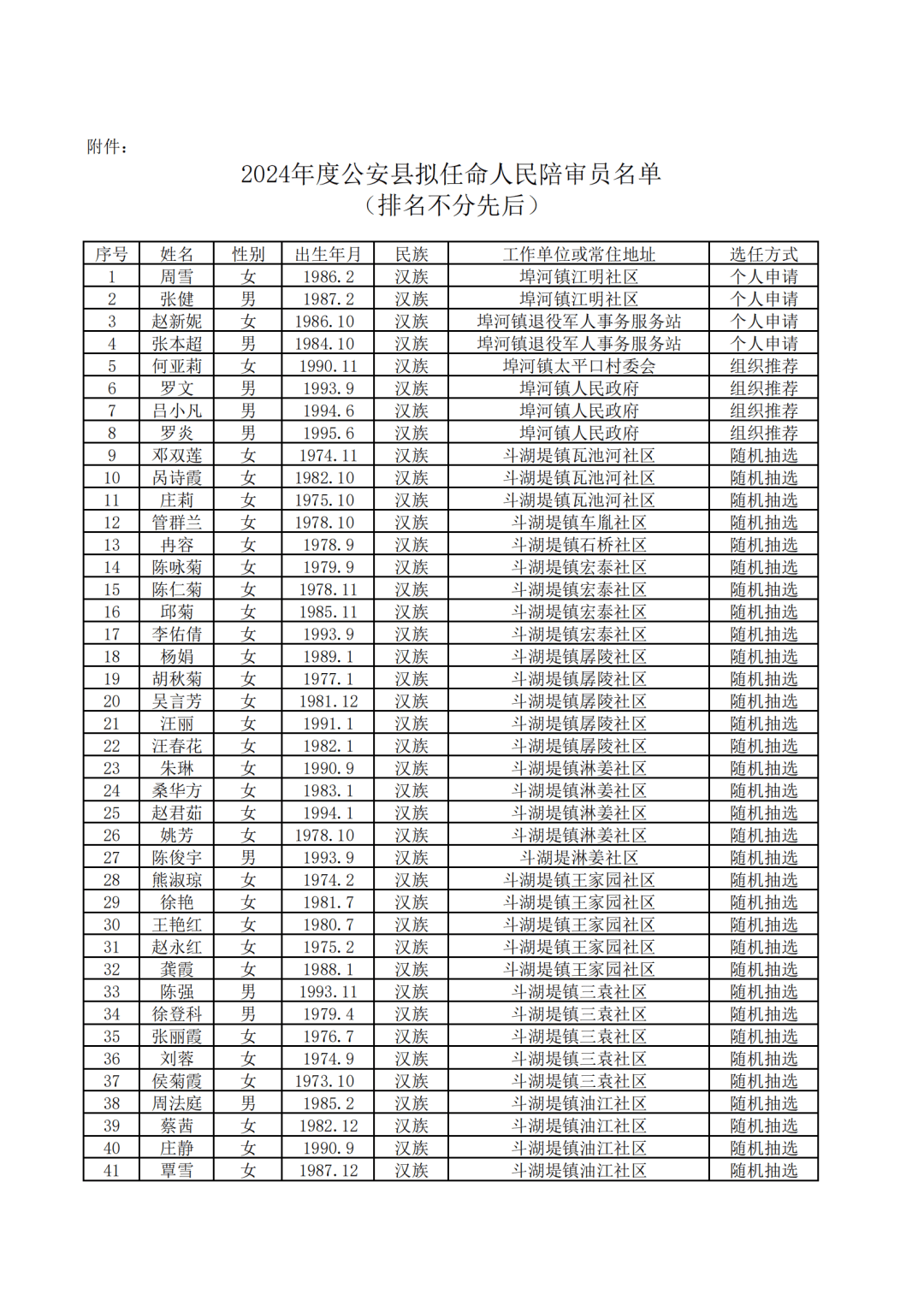 湖北省公安县人事任命推动县域发展新篇章开启